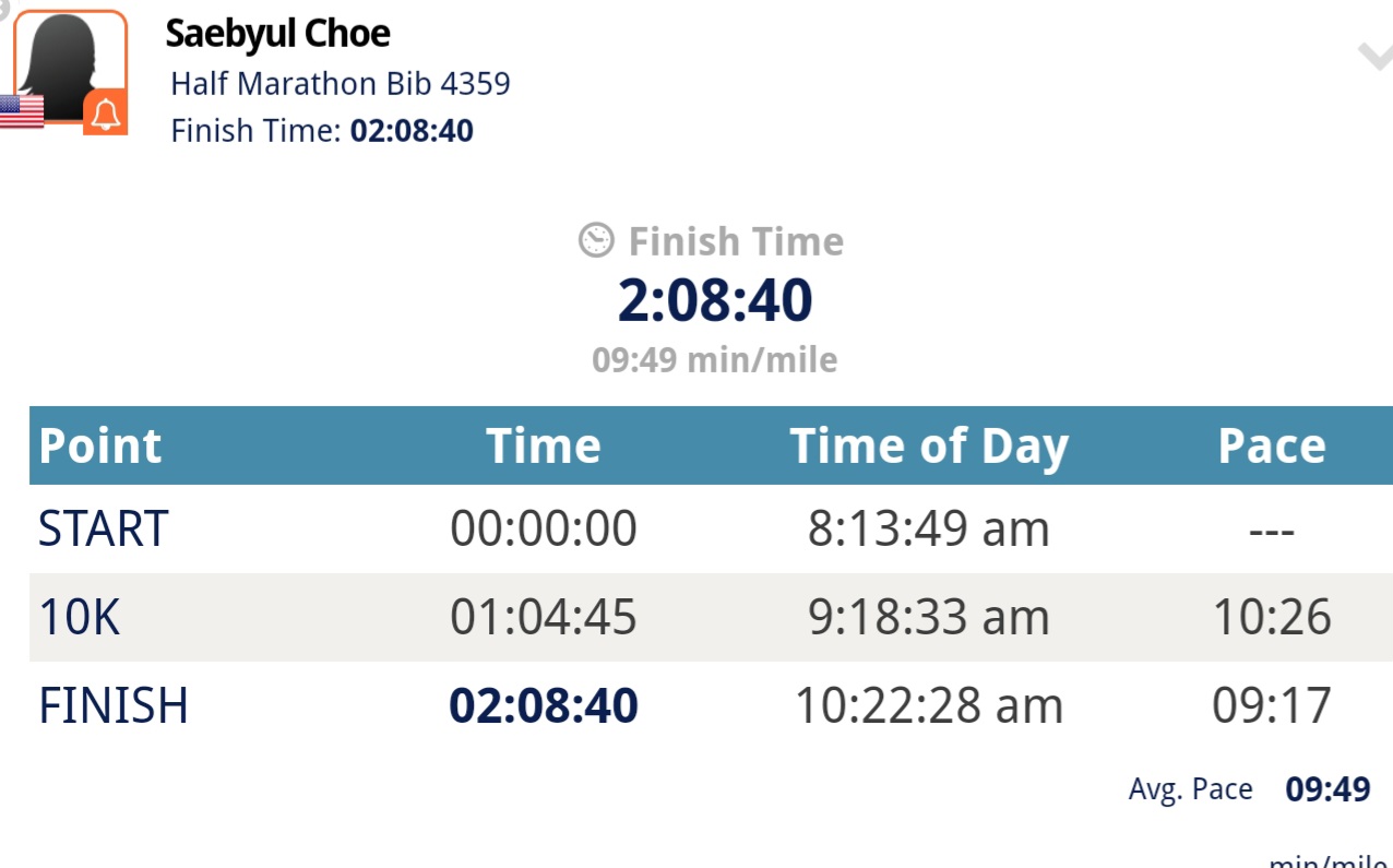 기록실 NYRR Fred Lebow Half Marathon 01/22/23